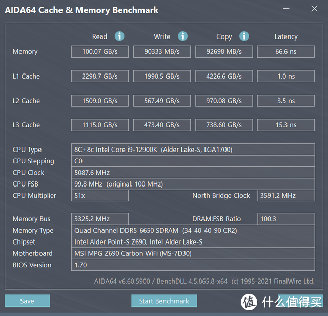 轻松超频到6600MHZ无压力，博帝蟒龙VIPER DDR5 RGB体验