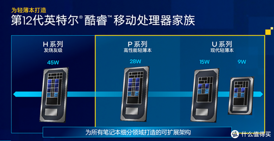 好色之徒，搭载OLED屏幕的华硕无双，堪称5千元档笔记本电脑显示效果之王