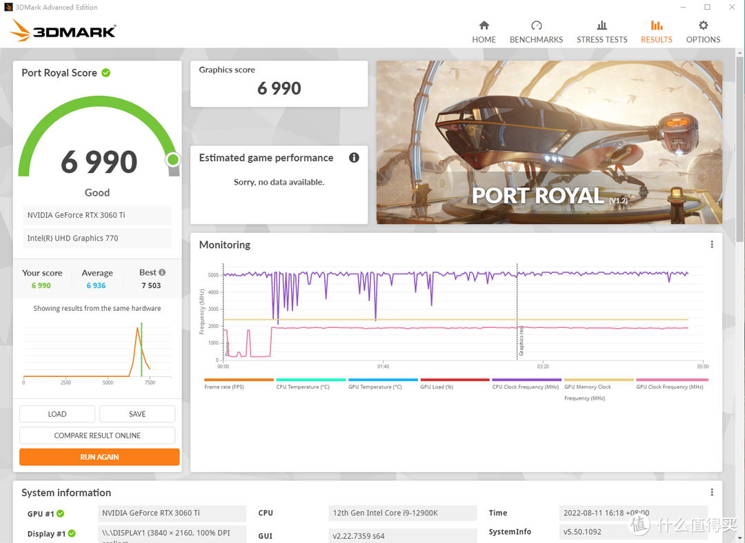 开学季装机等不到40系，技嘉RTX 3060Ti魔鹰PRO值得入手