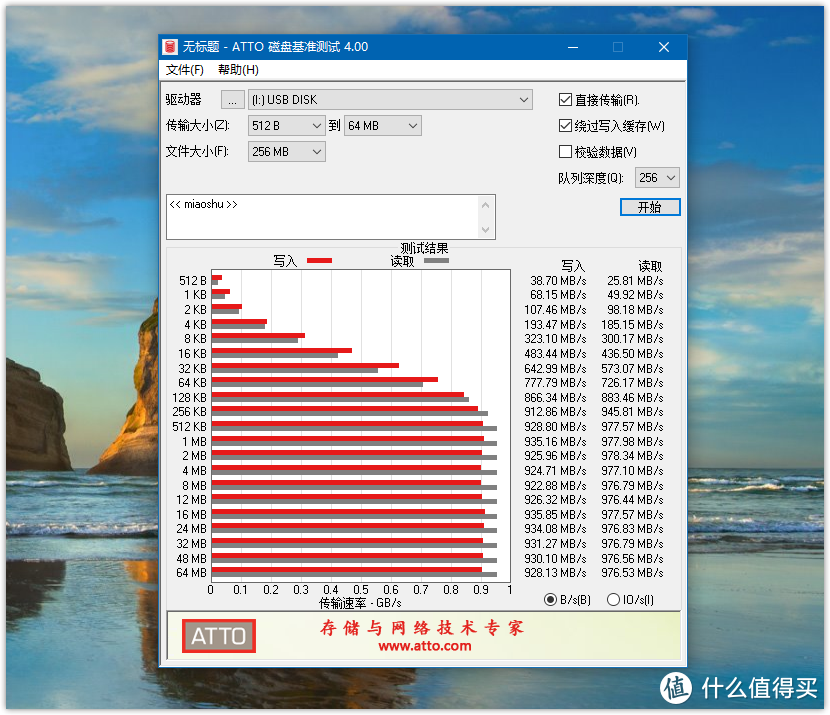 潮范颜值，高速存储，数据随身携带——奥睿科（ORICO）蒙太奇USB3.2 GEN2移动固态移动硬盘评测