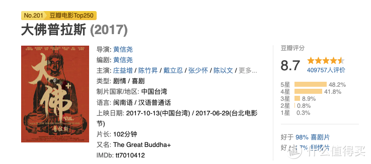 《大佛普拉斯》——40万人8.7分的华语片，靠的可不仅是尺度！