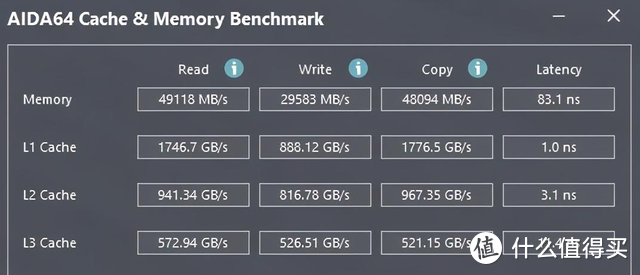 价格屠夫，七彩虹CVN B660M GAMING PRO V20主板