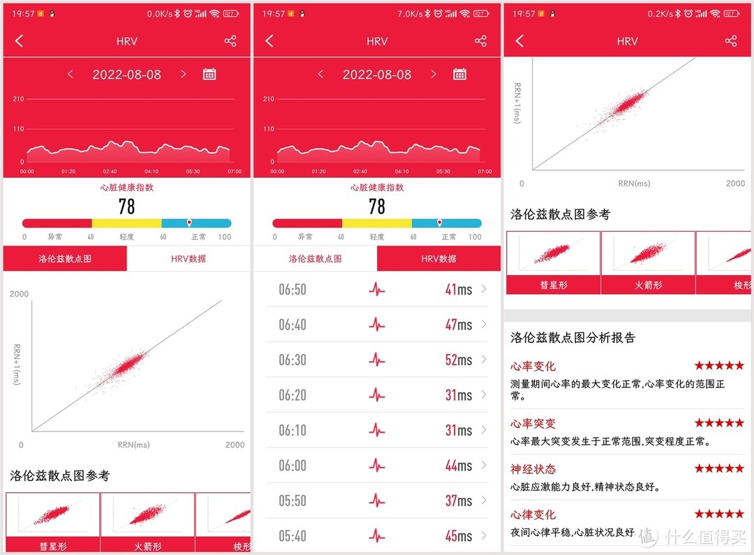 升级闪耀全面屏，全天健康监测：dido G28S智能手表评测！