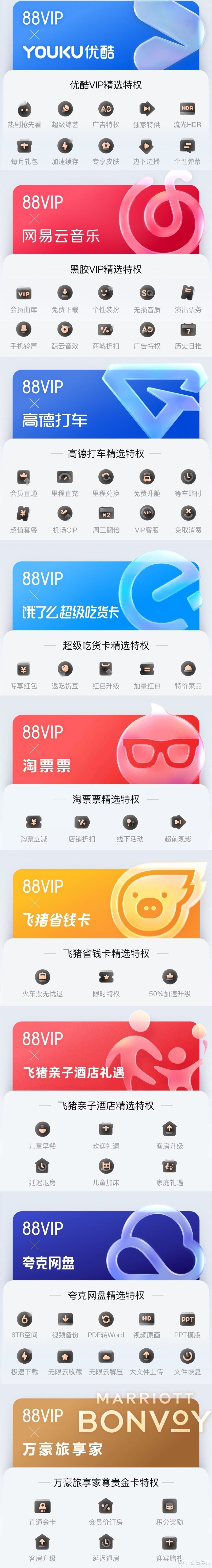 权益不断缩水的88VIP是否还值得购买？听开通三年的值友详细跟你分析！