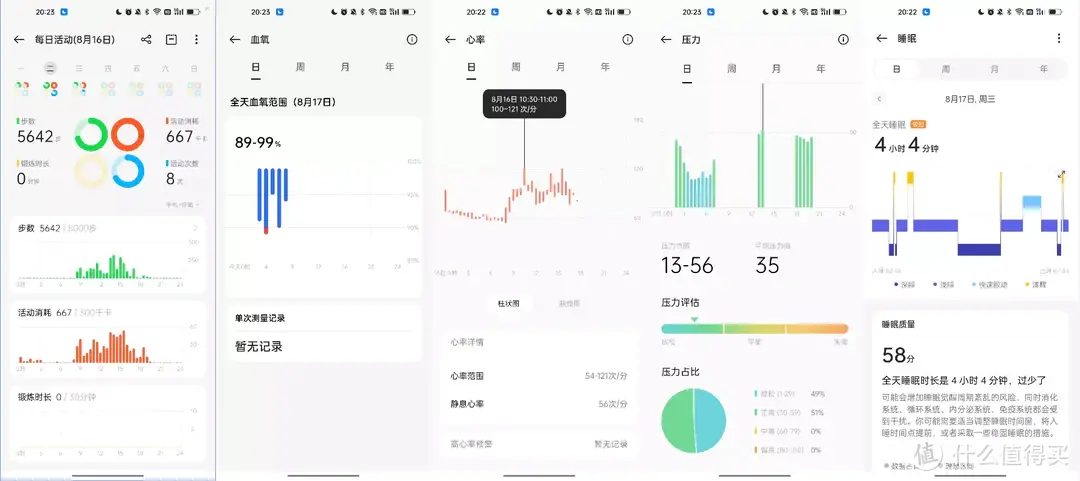 不能打电话的智能手表？OPPO 手环 2 NFC版