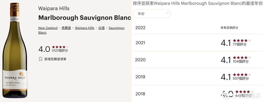 vivino 评分