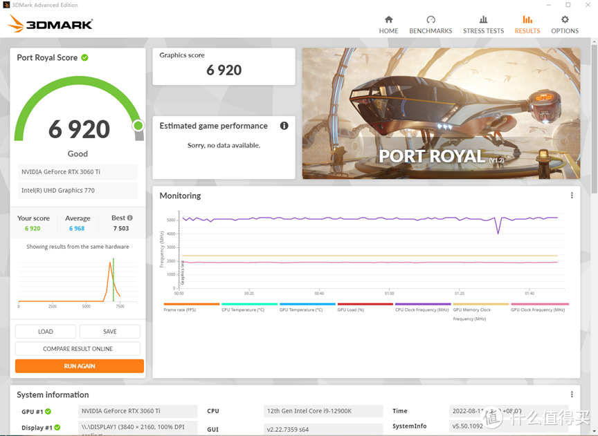 畅玩3A大作，3K价位绝佳选择，技嘉RTX 3060Ti魔鹰PRO评测体验