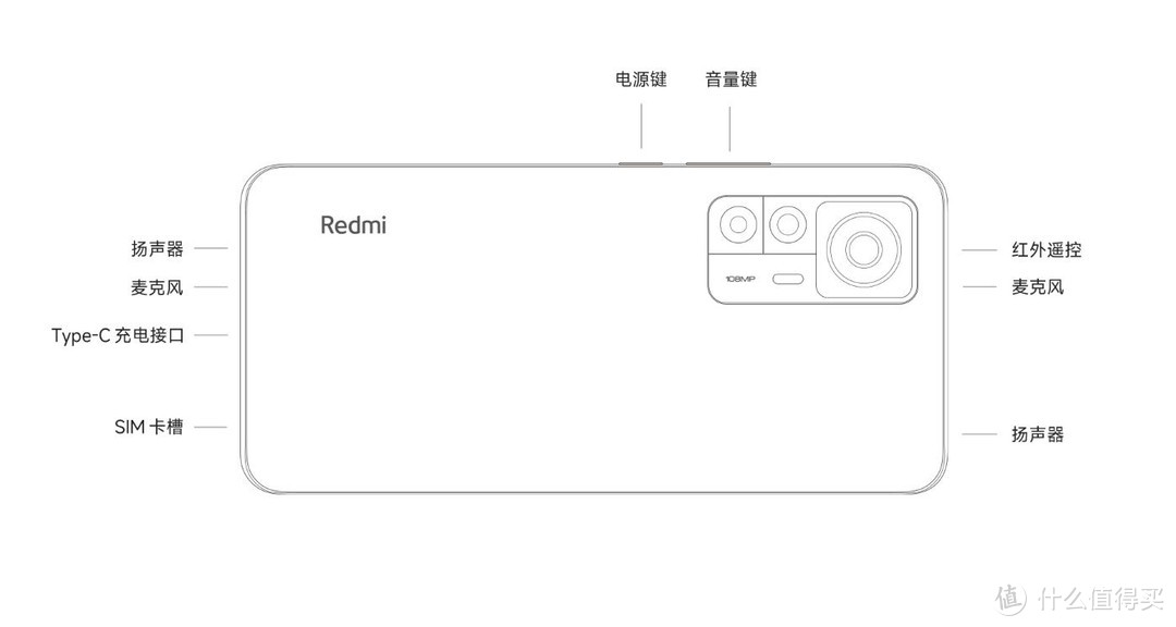 Redmi K50至尊版与一加ACE Pro，到底应该怎么选？