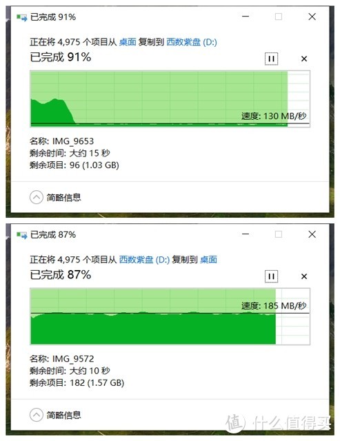 监控硬盘怎么买？又稳又智慧的西部数据紫盘了解下