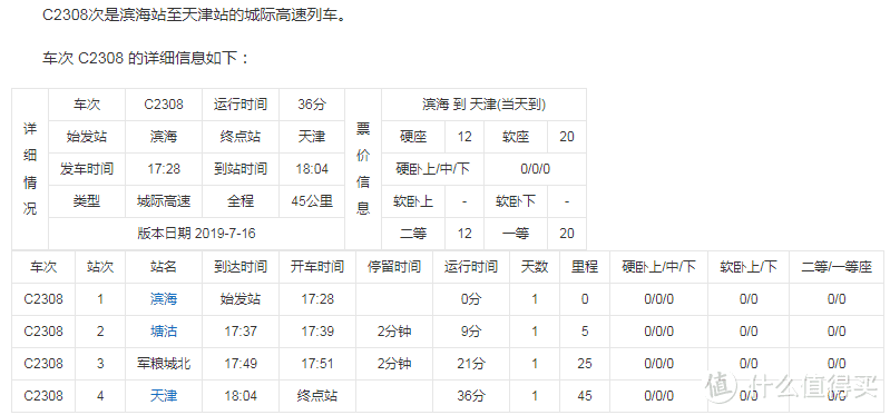 全国最便宜的复兴号高铁商务座在哪坐？