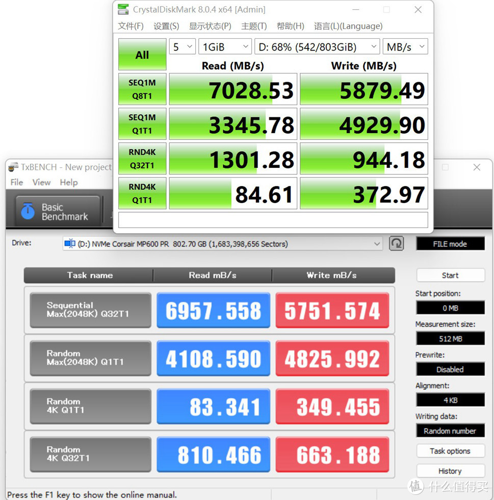 海盗船MP600PRO XT固态硬盘在CDM测试和TxBENCH中测试基本达到了标称的7100/5800MB/s的读写速度