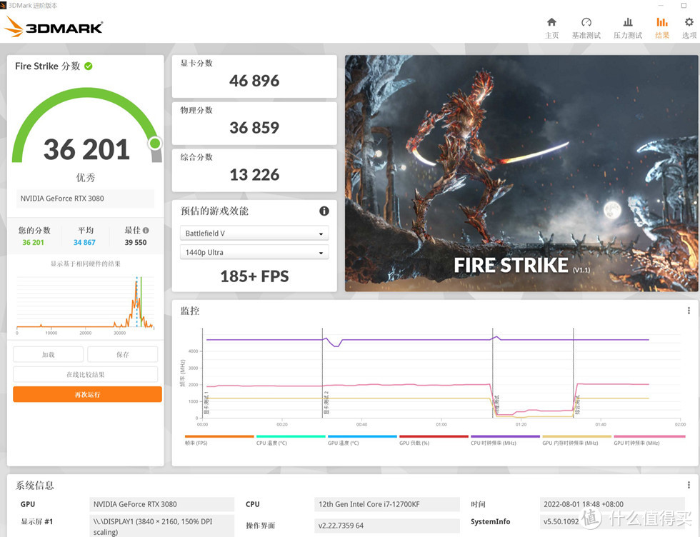 3D MARK FIRE STRIKE EXTREME 测试成绩 36201