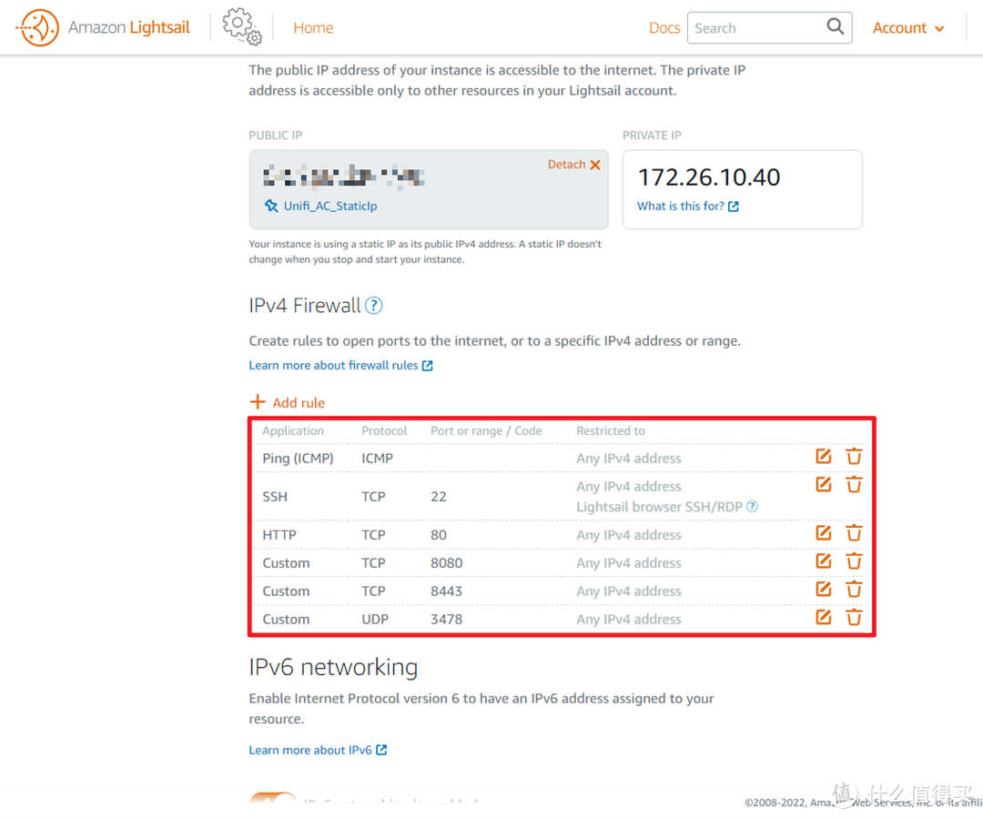 IPv4 Firewall