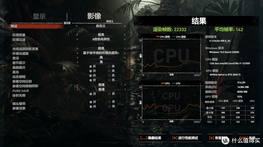 时下什么显卡最值得入手？技嘉RTX3060Ti魔鹰+非K 12代酷睿i7装机怎么样？