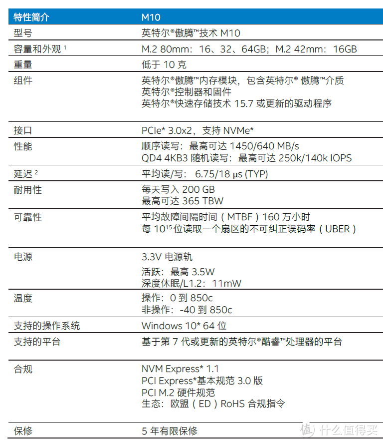 傲腾M10的性能参数