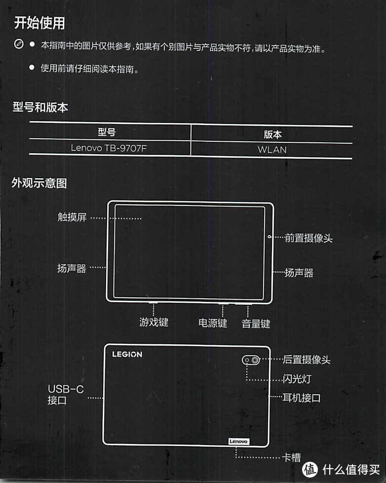 为啥？本来想买新手机，最后买了个8寸平板/联想拯救者Y700 8.8英寸骁龙870游戏双X轴线性马达 12G+256G