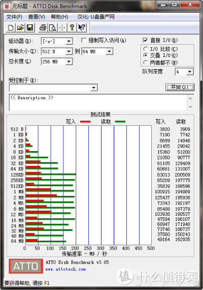 台电Taclast 64G 测速结果