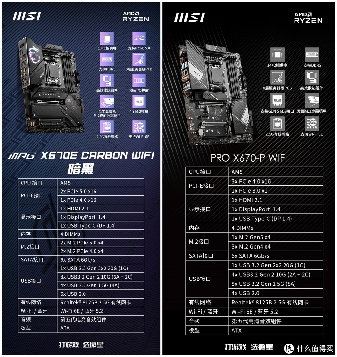 官宣：仅支持DDR5内存，AMD锐龙7000处理器8月30日“它”来了！