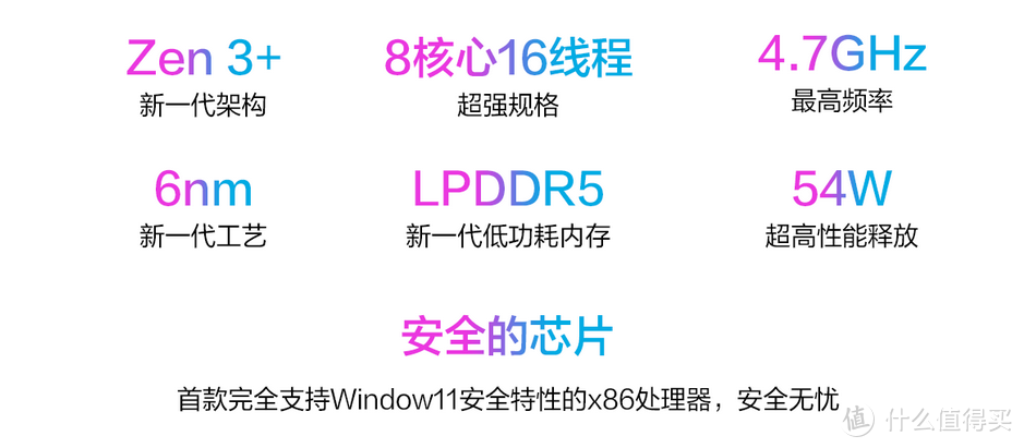 华硕无畏Pro15 2022锐龙版笔记本｜AMD锐龙7 6800H+16G+RTX3050加持的轻薄性能本