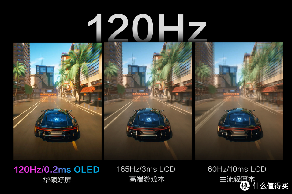 华硕无畏Pro15 2022锐龙版笔记本｜AMD锐龙7 6800H+16G+RTX3050加持的轻薄性能本