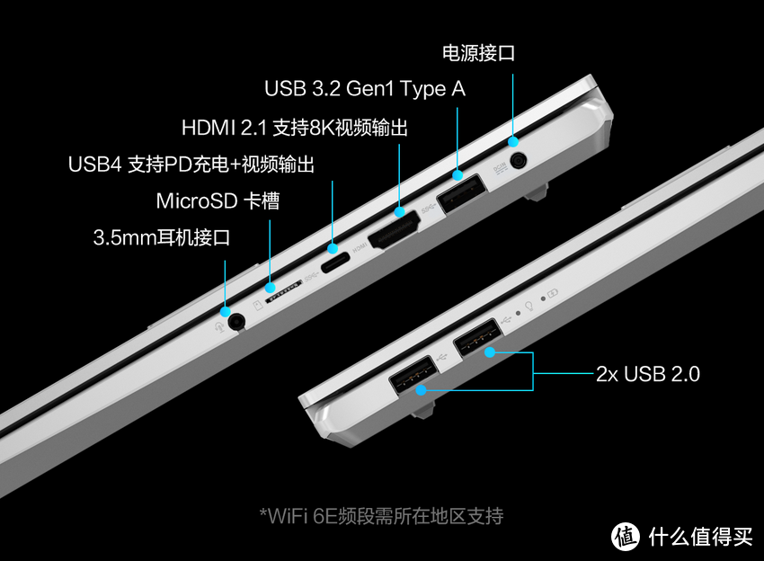 华硕无畏Pro15 2022锐龙版笔记本｜AMD锐龙7 6800H+16G+RTX3050加持的轻薄性能本