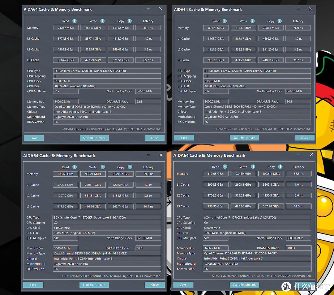 酷暑来袭，电脑如何静冷稳定提升性能？万字详测Z690+DDR5 6000+6900XT平台，加装14把风扇，性能燃起来！