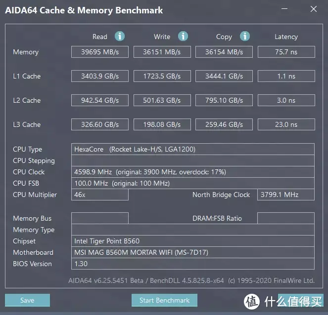 由ROG败家之眼Z690吹雪主板引发的白色主机装机