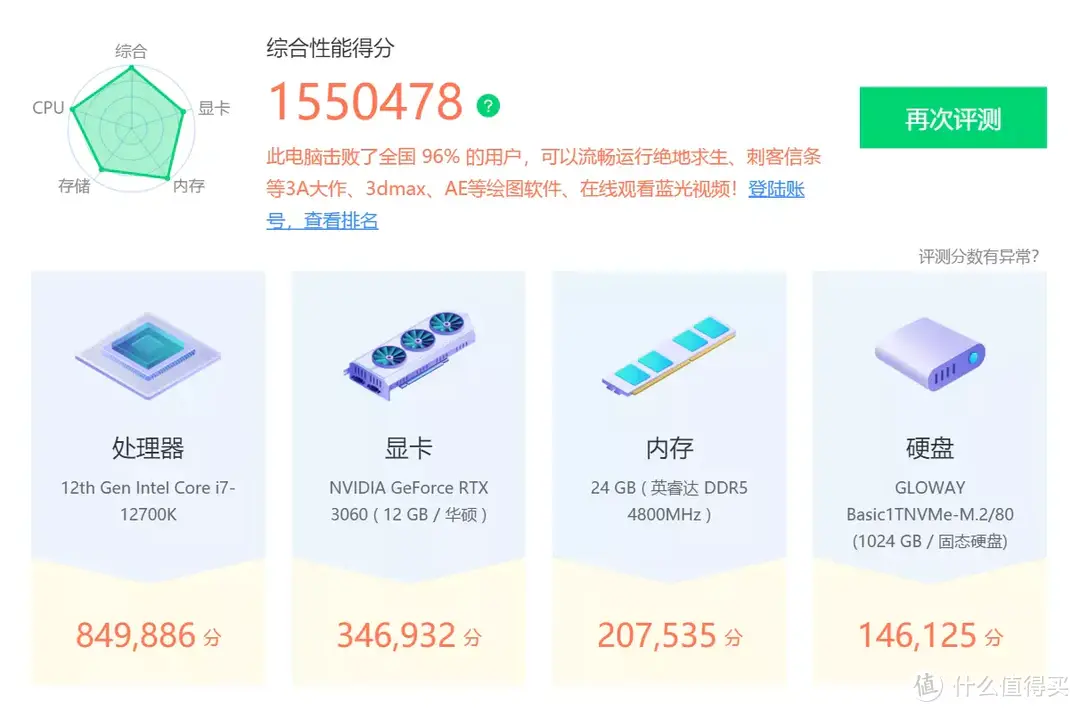 5万+散热孔设计！能全方位散热M-ATX机箱：华硕AP201冰立方简评