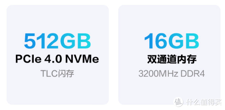 高性价比12代酷睿标压英特尔Evo平台笔记本——华硕无双