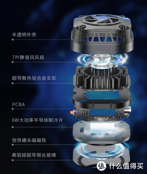 40度的天开黑，手里居然捏个暖手宝？