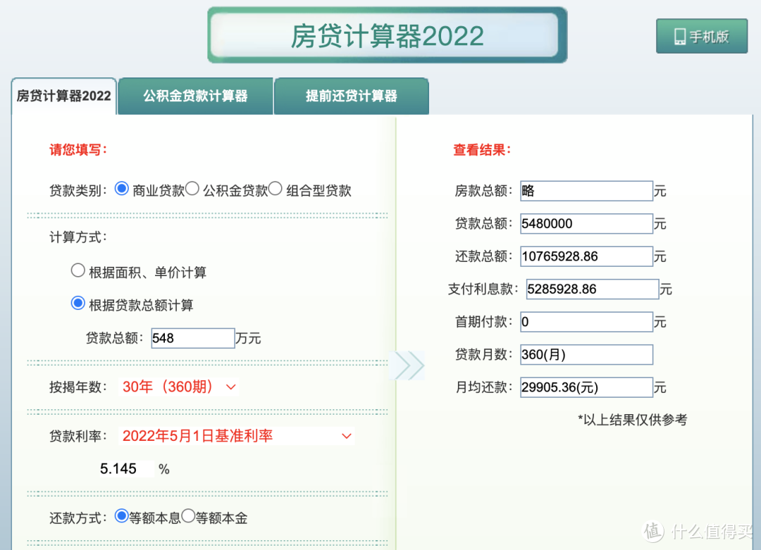 房贷利率降了，我却亏了60万