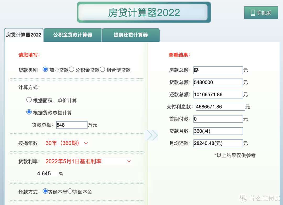 房贷利率降了，我却亏了60万