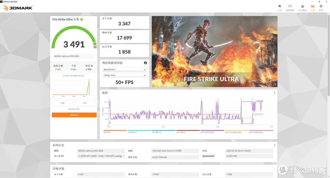 想玩光追，还要便宜还要ITX？浅谈一下如何选择硬件