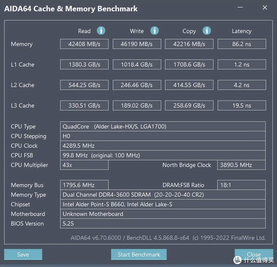 想玩光追，还要便宜还要ITX？浅谈一下如何选择硬件