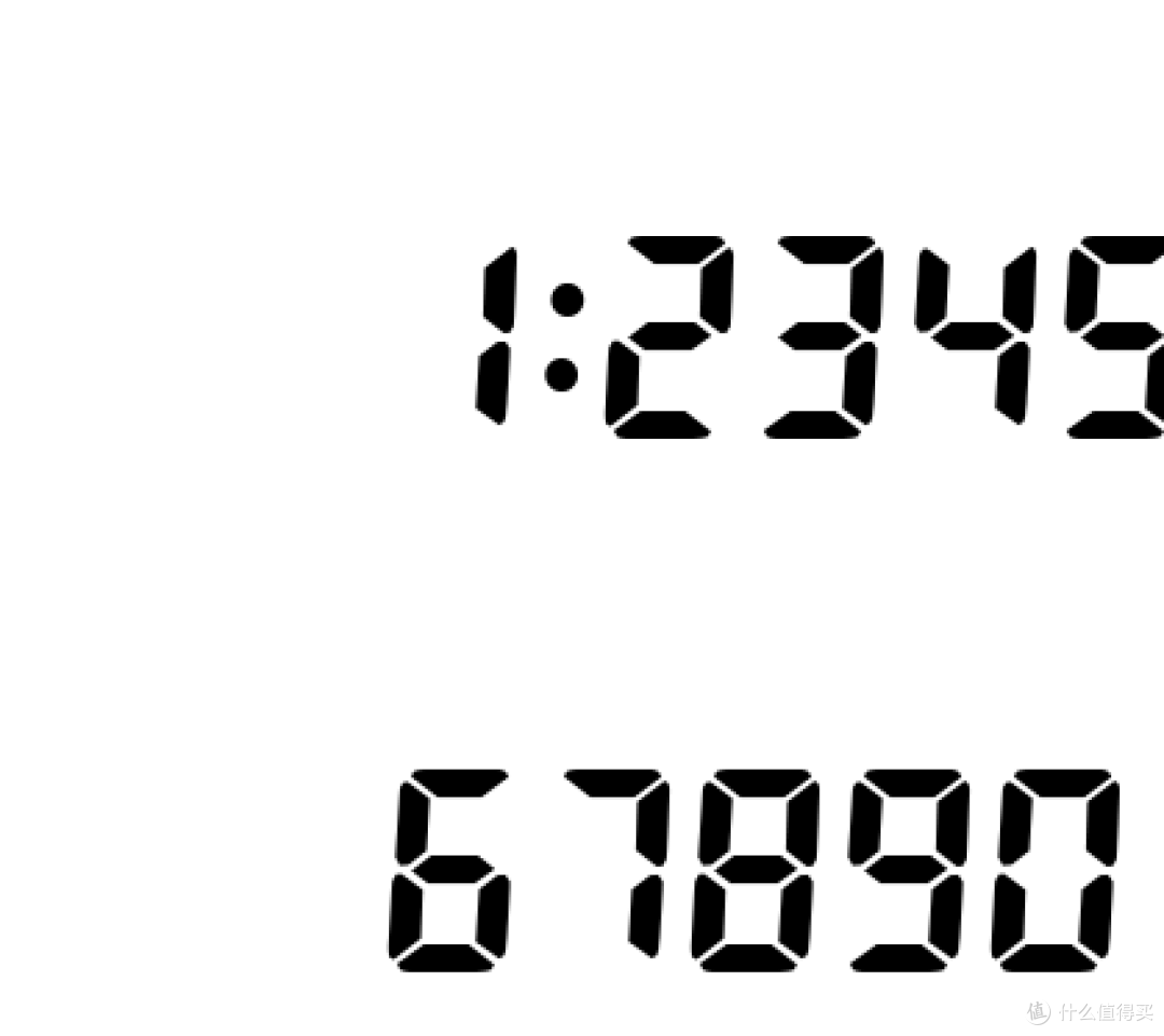 电子表表盘上最醒目的就是数字了,找了好久,找到了两种电子表的字体