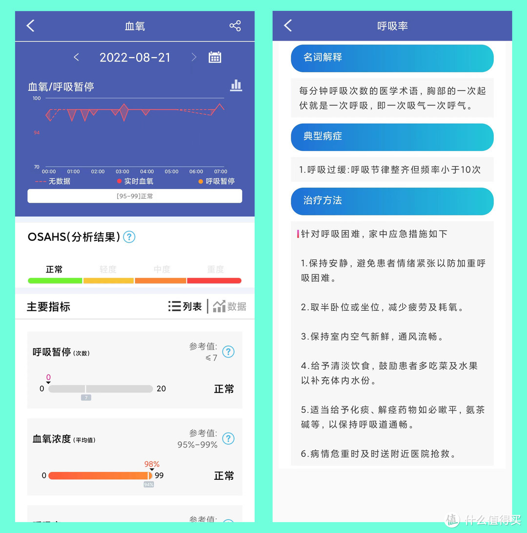 健康检测随身带，时尚健康并存，didoG28S心电血压智能手表上手测