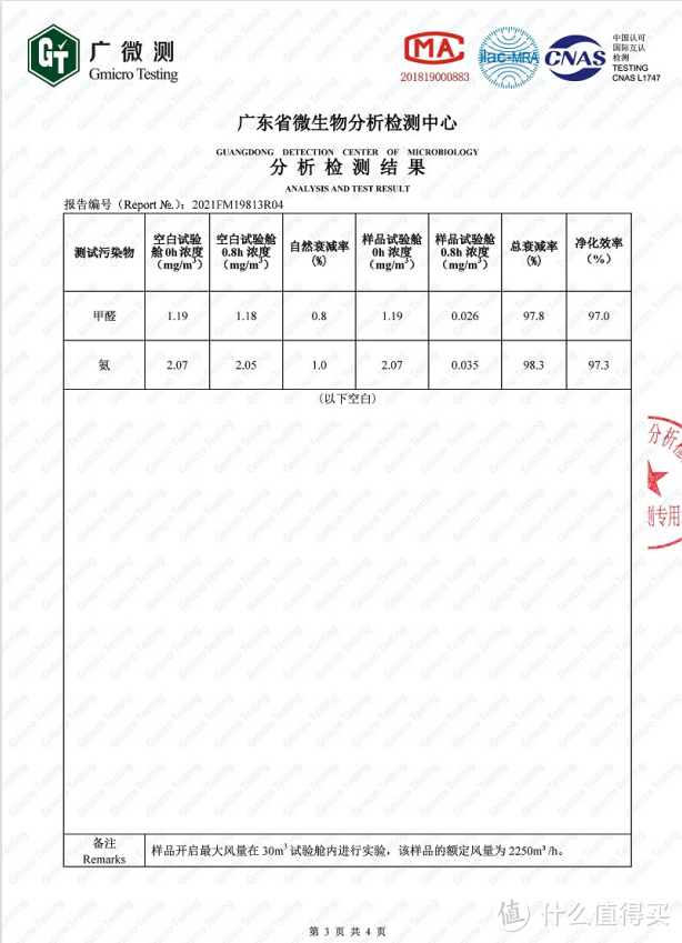 健康说 无法避免的装修地雷，甲醛篇