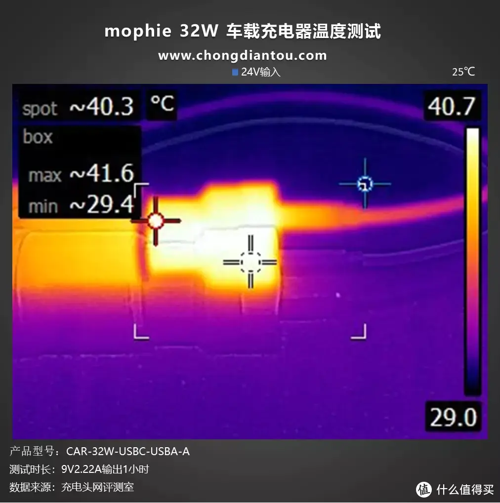 mophie 32W 车载充电器评测：铝合金更具质感，金属弹片无惧颠簸