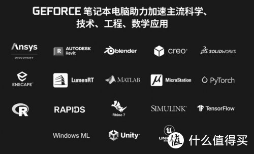 《PC物语》No.32：GPU加速让功课效率UP！GeForce RTX 笔记本电脑用实力种草