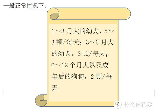 汪星人的强力辅助之—“来碗罐头吧”