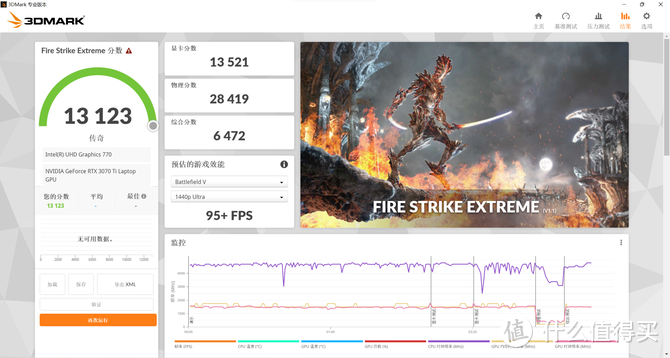 i7 12700+RTX3070 Ti 神舟战神ZX10-DA7DP实测，堪称性价比天花板