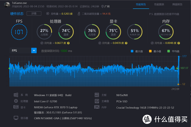 i7 12700+RTX3070 Ti 神舟战神ZX10-DA7DP实测，堪称性价比天花板