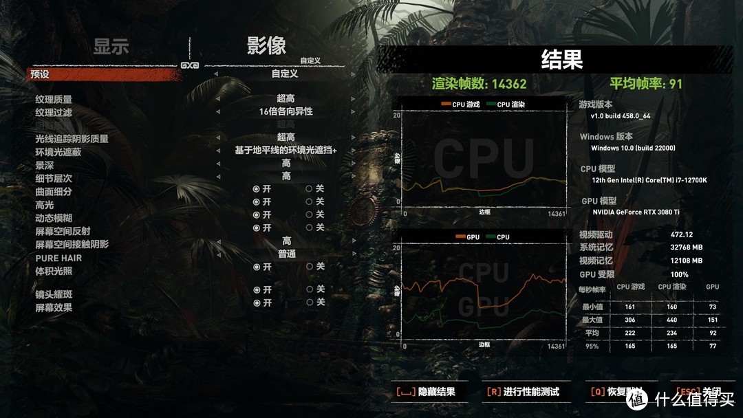 装一台全能12代PC - 技嘉魔鹰 Z690 GAMING X