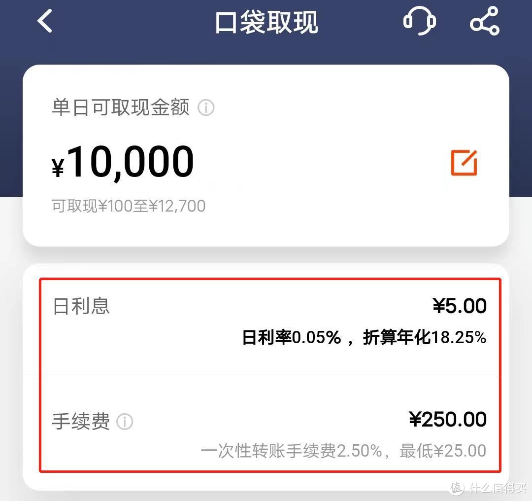 官宣！支付宝微信开通信用卡提现，手续费全免