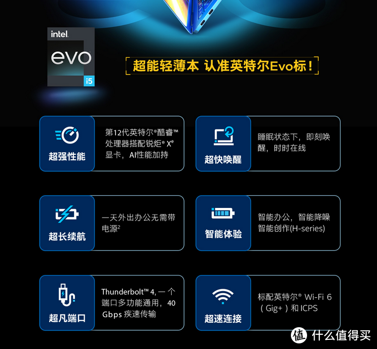 英特尔Evo平台认证12代标压+120Hz高刷OLED屏幕——华硕无双笔记本体验