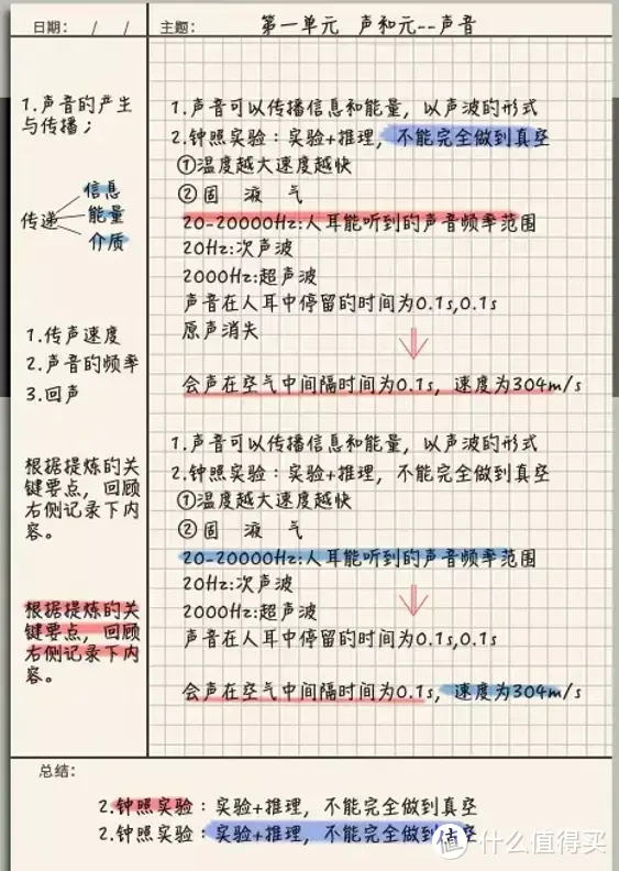 又到开学季，世界上最好用的三种“高效学习”方法，建议收藏！（附步骤、文具、工具APP推荐）