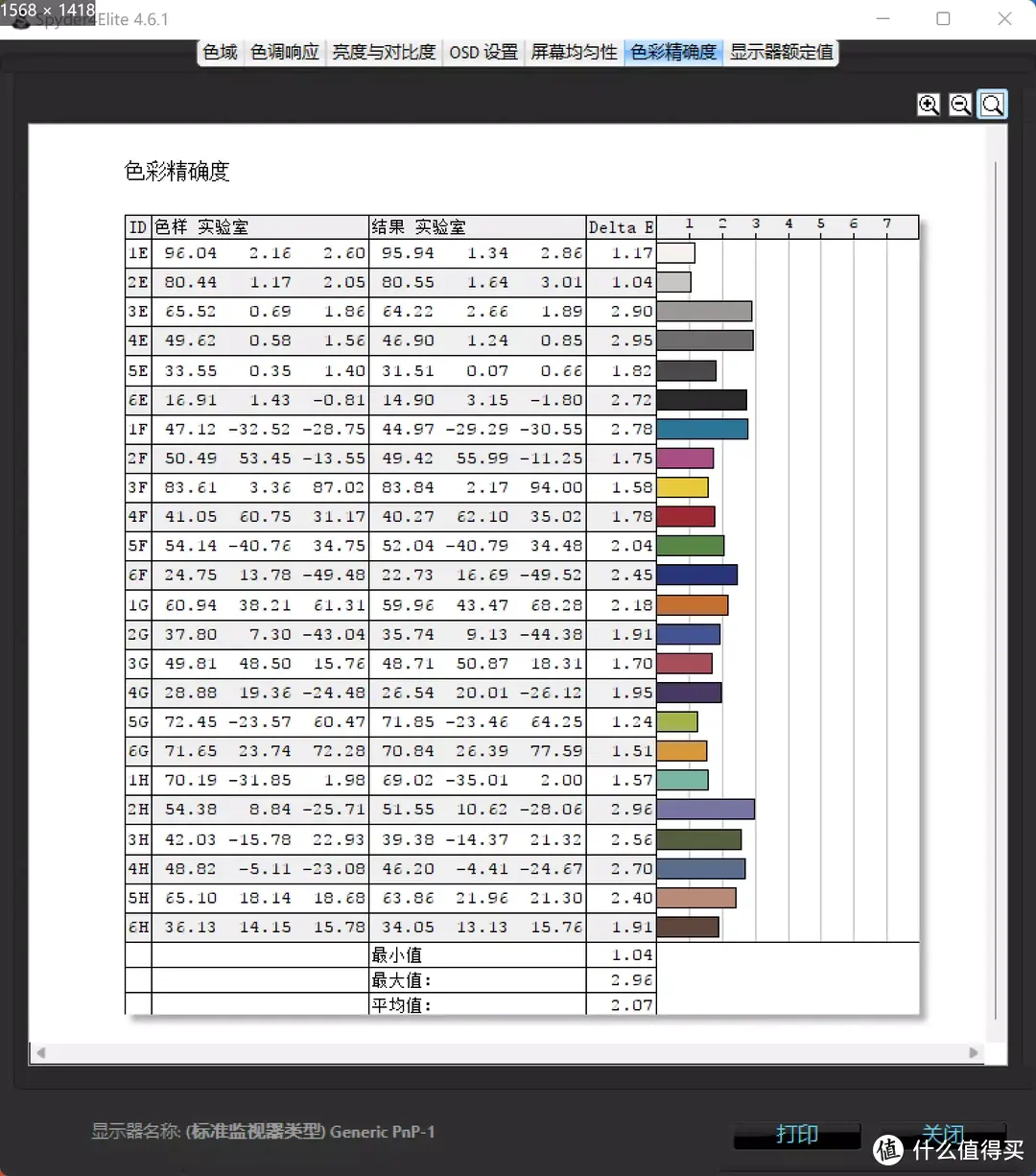 相隔2个月不到贵300，狠心入手华硕无双15.6英寸笔记本，血亏