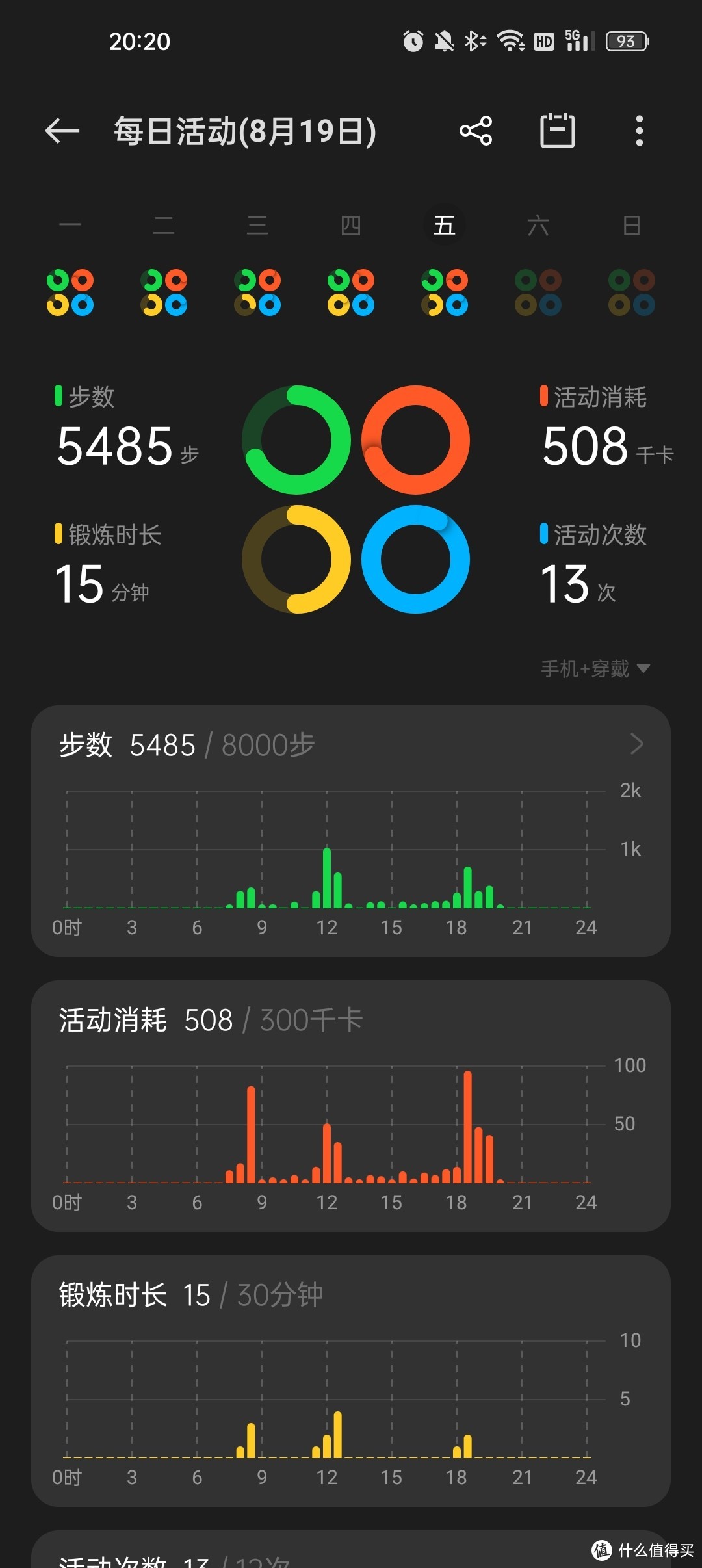 OPPO Watch 3 Pro一周使用报告