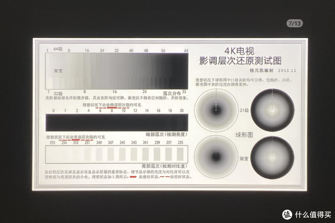 宜家宜商新选择，明基高亮智能投影仪E540