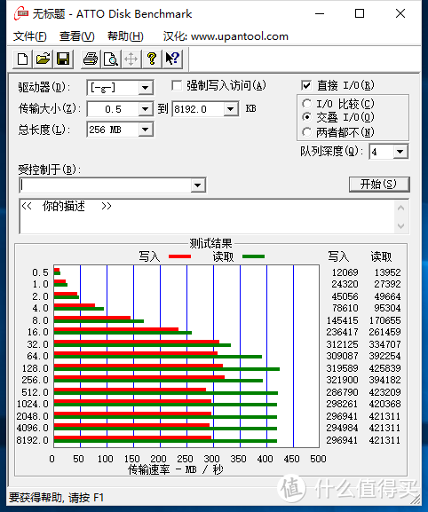 给移动硬盘换个新房子，优越者这个盒子杀硬盘吗？